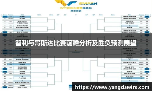 zoty中欧智利与哥斯达比赛前瞻分析及胜负预测展望